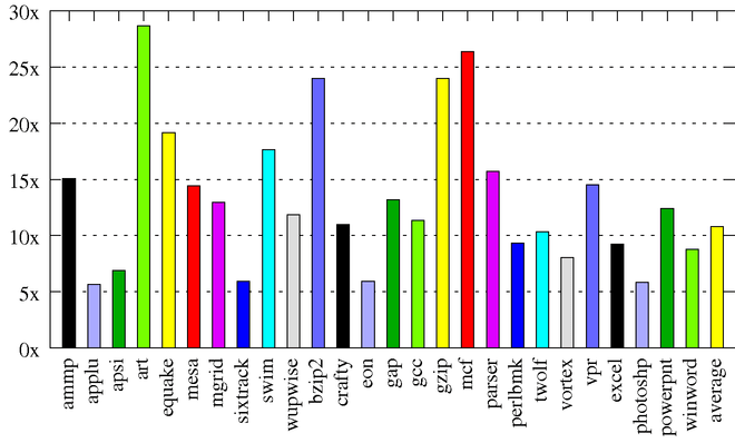 one_dataset_colors